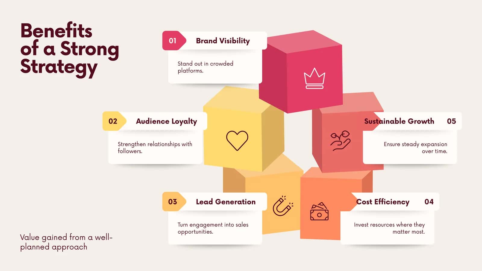 Brand Visibility 1