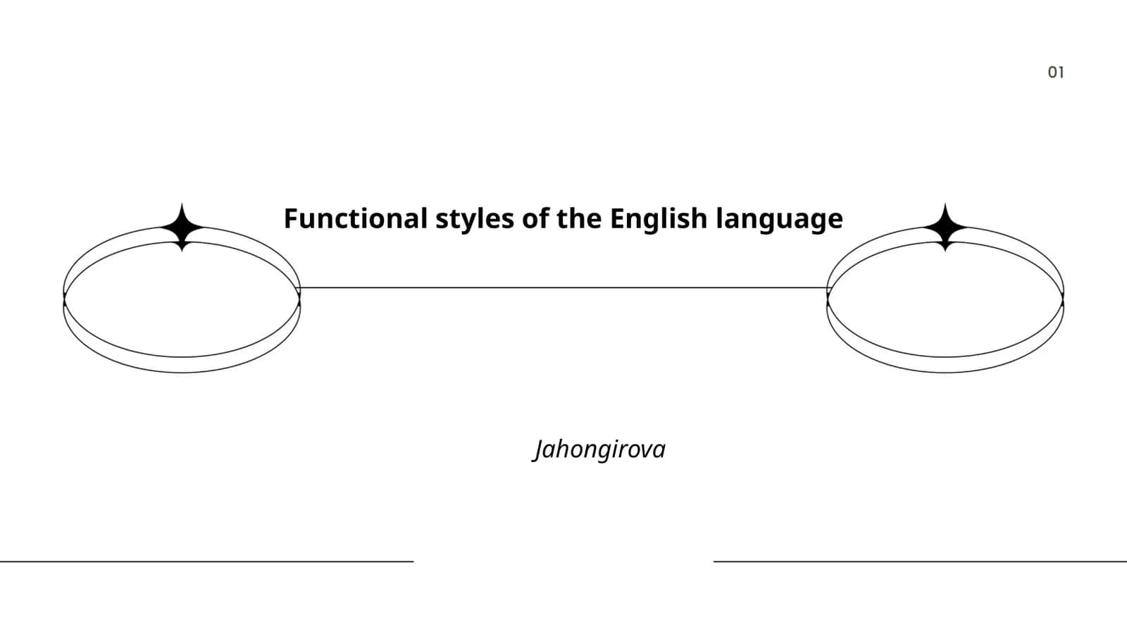 Functional styles of the English language 1