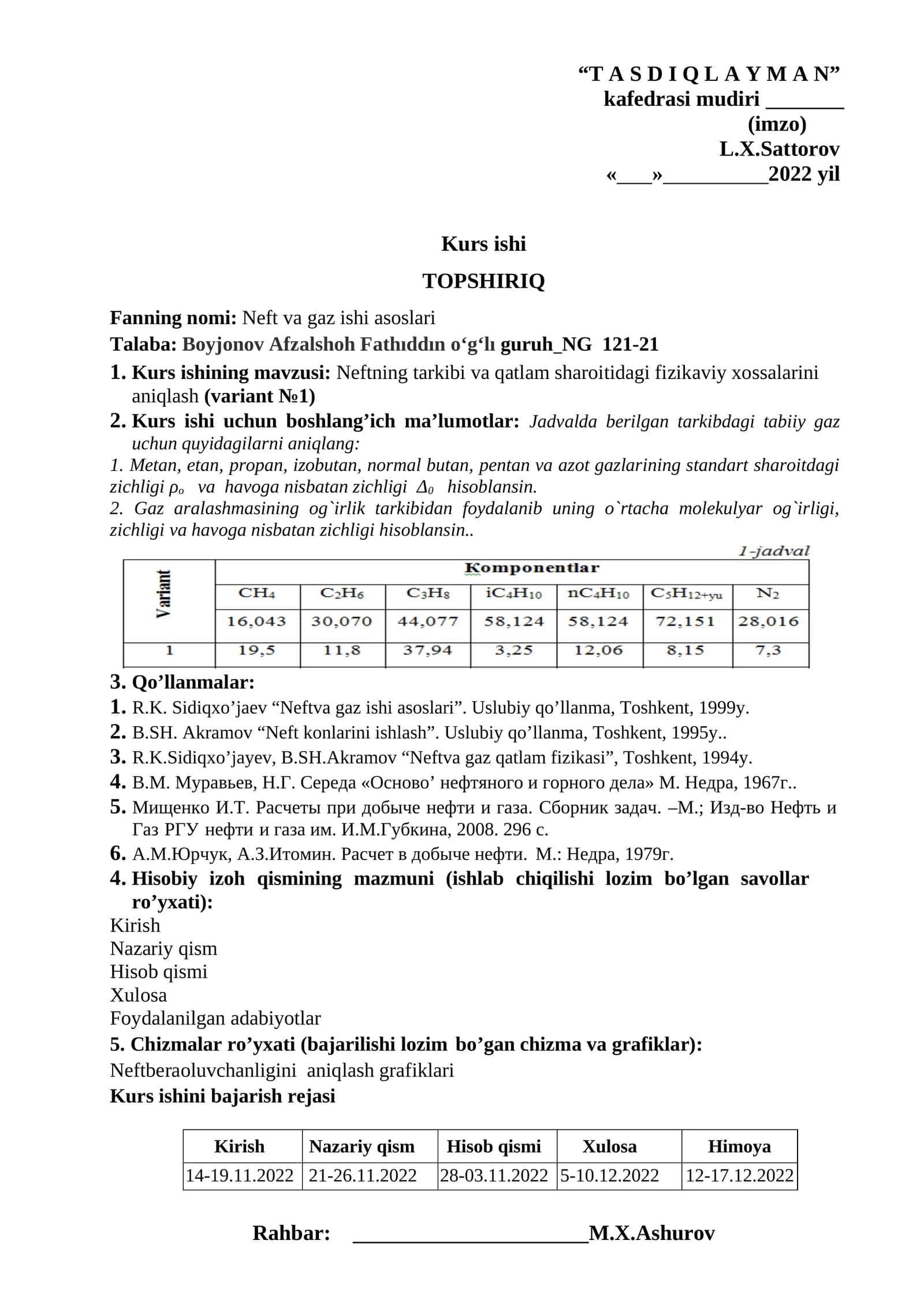 Neft va gaz ishi asoslari 1