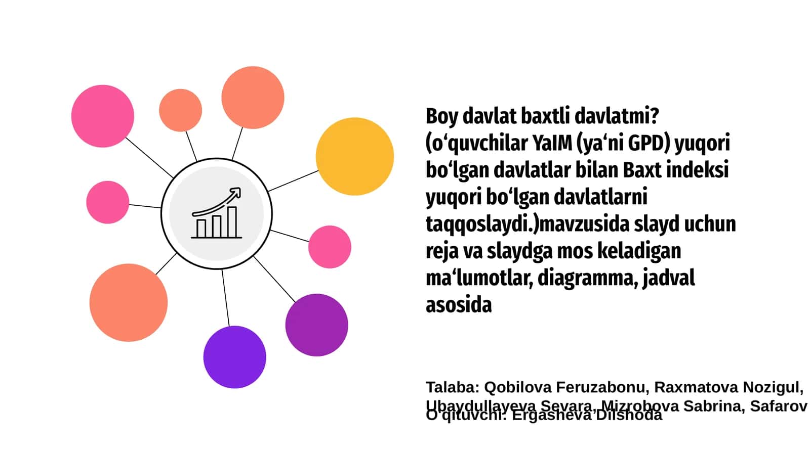 Boy davlat baxtli davlatmi? 1