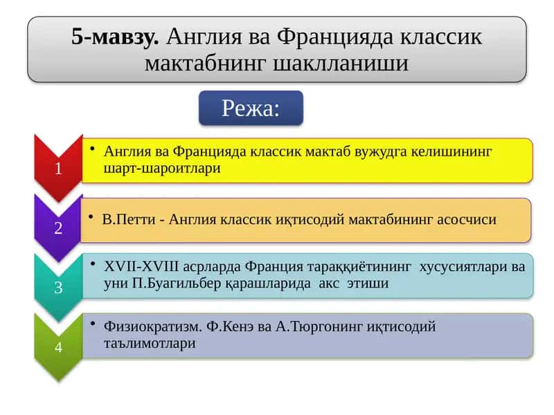 В.Петтининг иқтисодий муаммоларга бағишланган асарлари 1