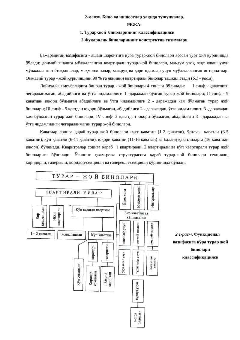 Бино ва иншоотлар ҳақида тушунчалар 1