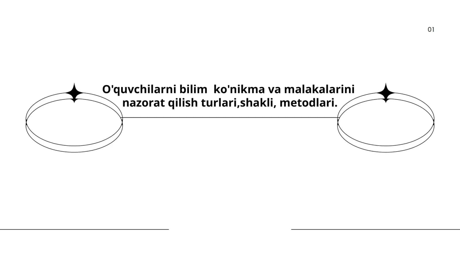 O'quvchilarni bilim ko'nikma va malakalarini nazorat qilish turlari,shakli, metodlari 1