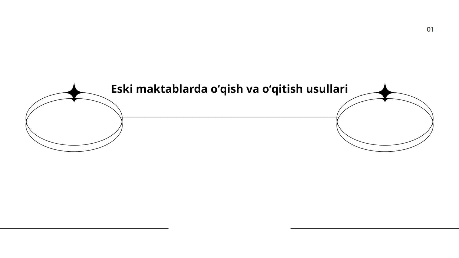 An’anaviy dars shakllari 1