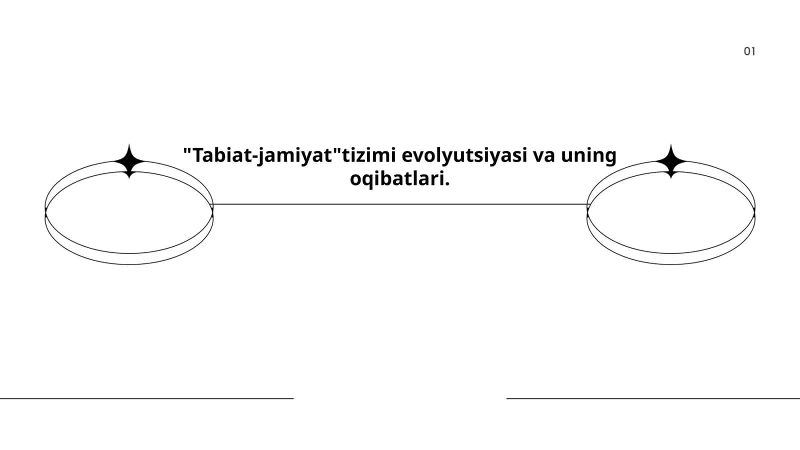 Tabiat-jamiyat tizimi evolyutsiyasi va uning oqibatlari 1