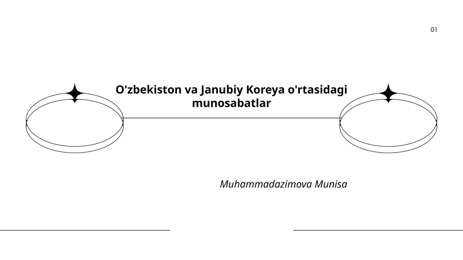 O'zbekiston va Janubiy Koreya munosabatlari 1