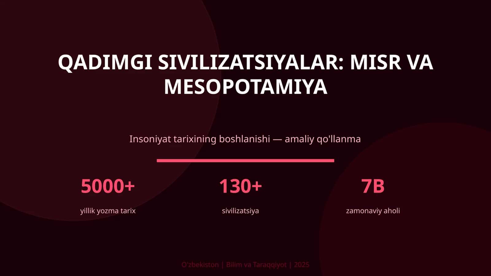 Qadimgi sivilizatsiyalar: Misr va Mesopotamiya 1