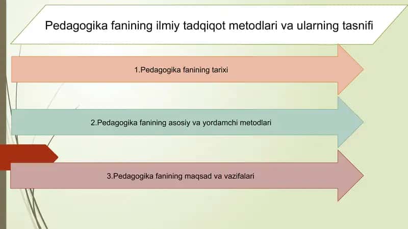 Pedagogika fanining ilmiy tadqiqot metodlari va ularning tasnifi 1