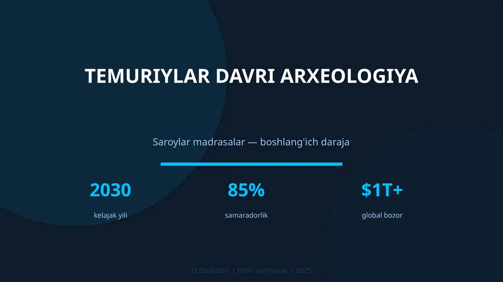 Temuriylar davri arxeologiya 1