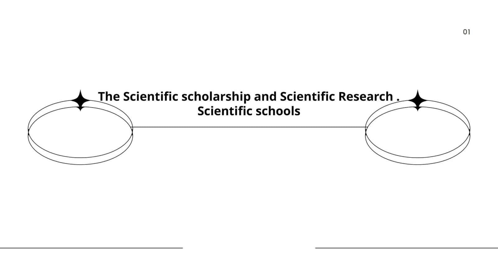 The Scientific scholarship and Scientific Research 1