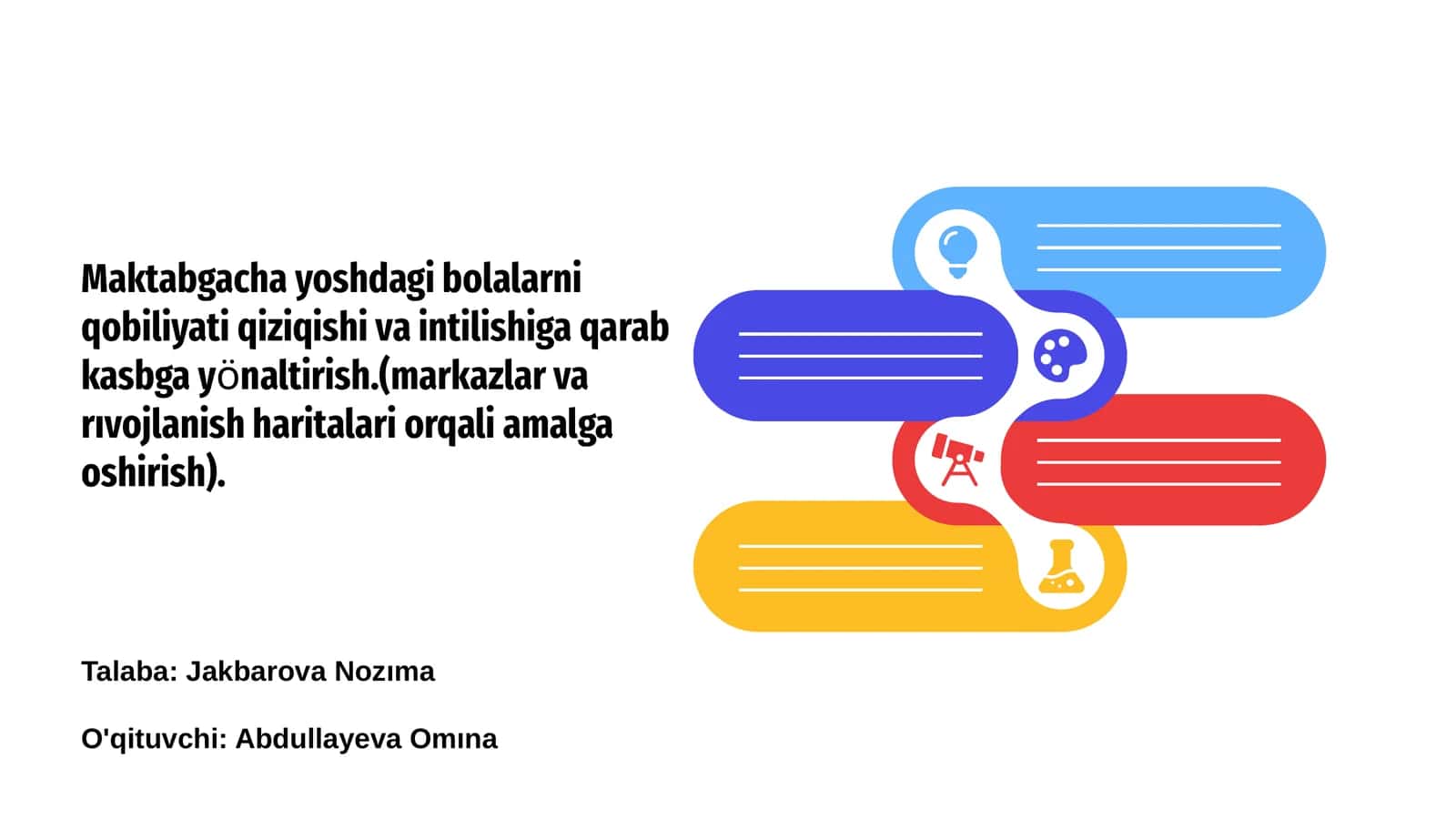 Maktabgacha yoshdagi bolalarni qobiliyat va qiziqishlari 1