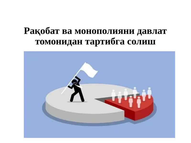 Рақобат ва монополияни давлат томонидан тартибга солиш 1