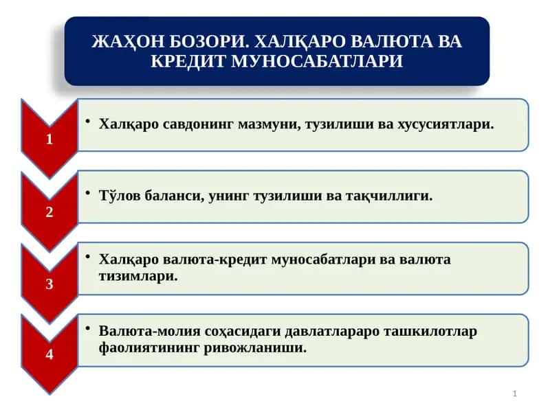 ЖАҲОН БОЗОРИ. ХАЛҚАРО ВАЛЮТА ВА КРЕДИТ МУНОСАБАТЛАРИ 1