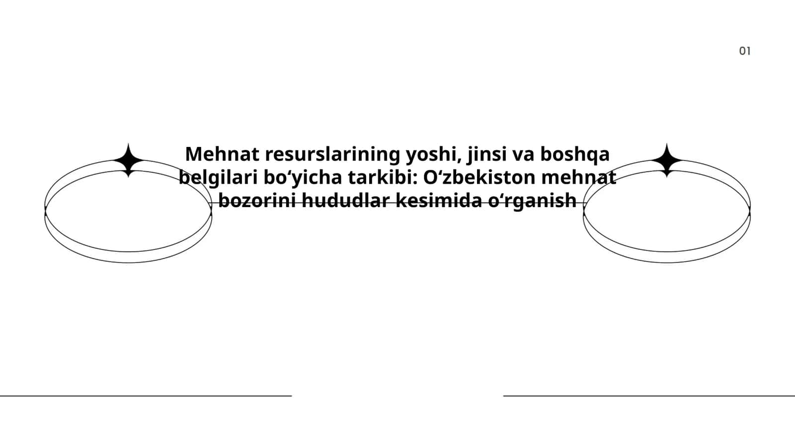 Mehnat resurslarining yoshi, jinsi va boshqa belgilari boʻyicha tarkibi: Oʻzbekiston mehnat bozorini hududlar kesimida oʻrganish 1