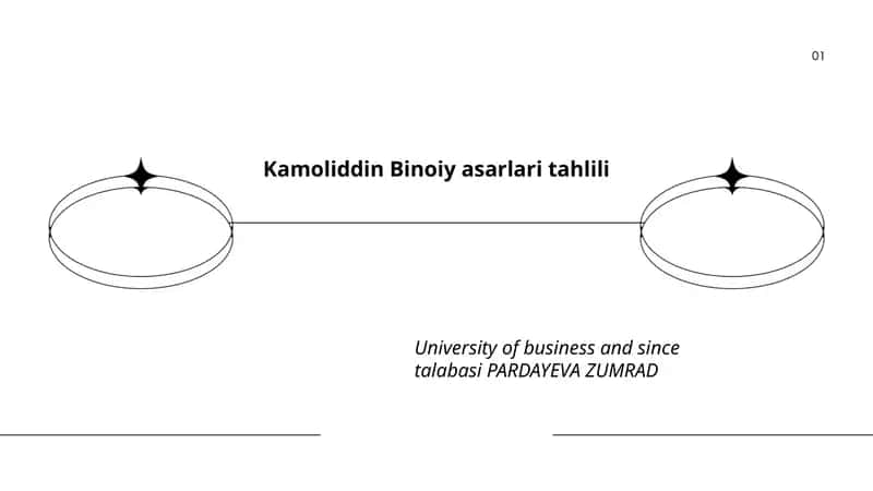 Kamoliddin Binoiy asarlari tahlili 1