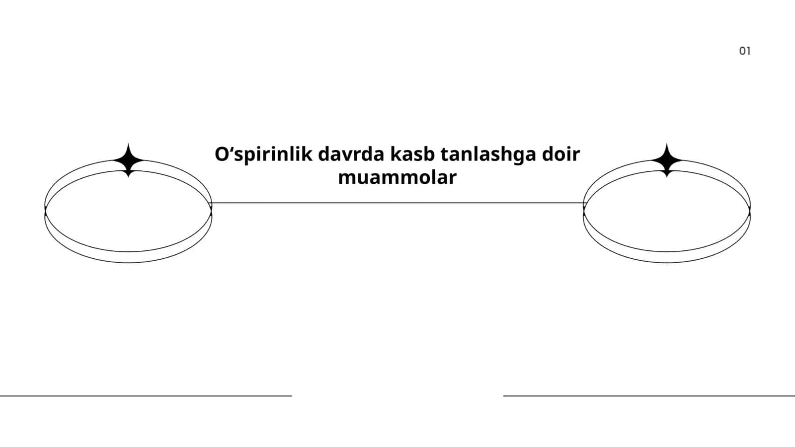 Oʻspirinlik davrda kasb tanlashga doir muammolar 1