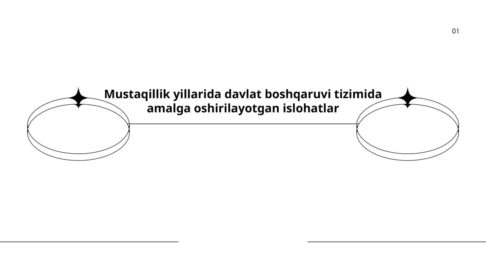 Konstitutsiyaviy islohotlar 1