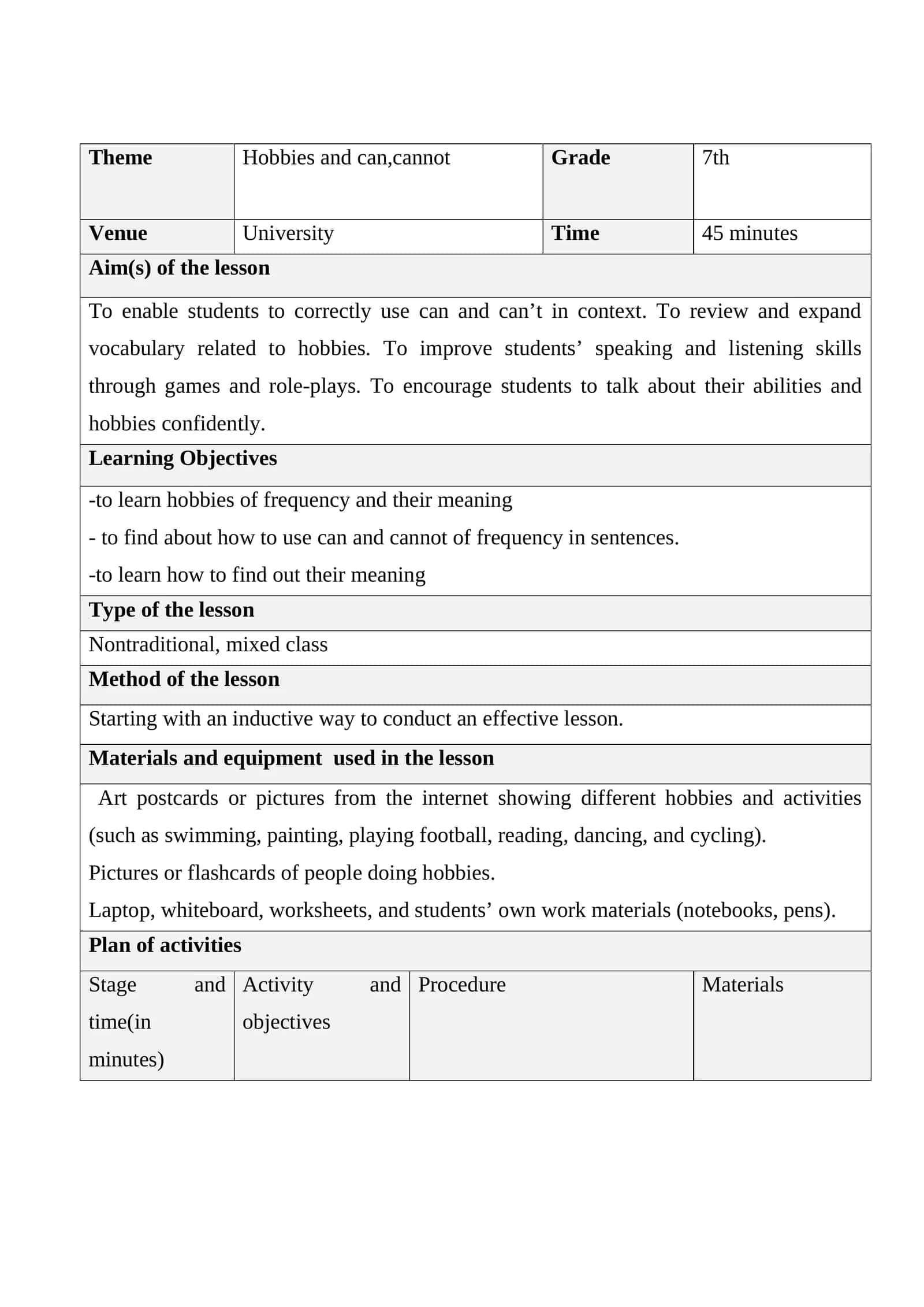 7 sinf ingliz_tili lesson plan"Hobbies and Can Cannot" 1