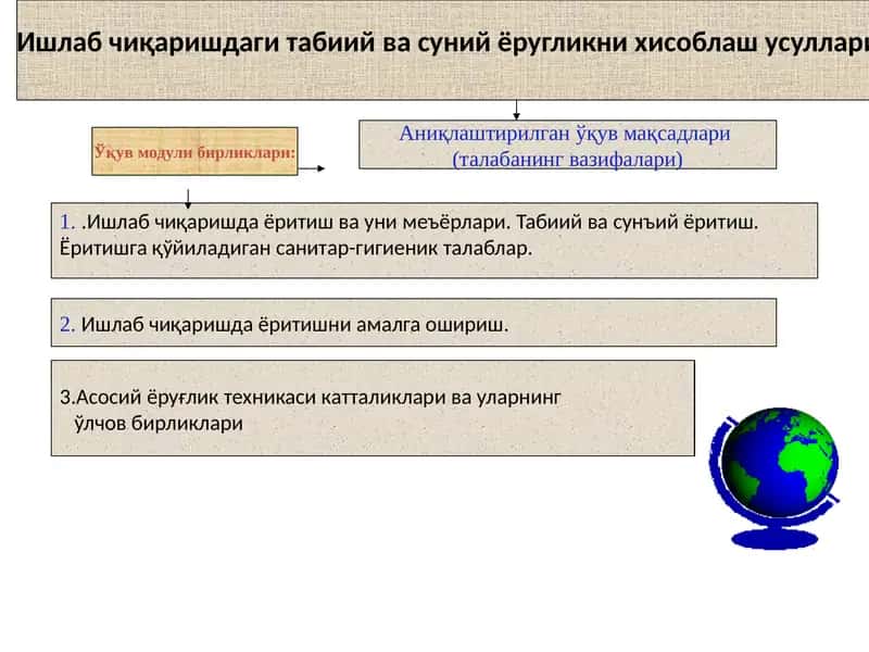 Ишлабчиқаришдаги табиий ва суний ёритишни хисоблаш усуллари 1