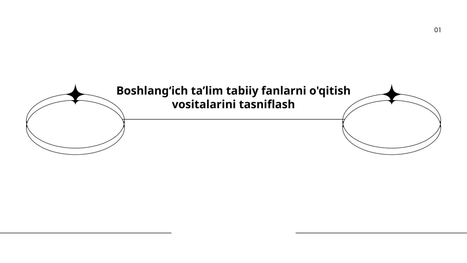 Boshlang‘ich ta’lim tabiiy fanlarni o'qitish vositalarini tasniflash 1
