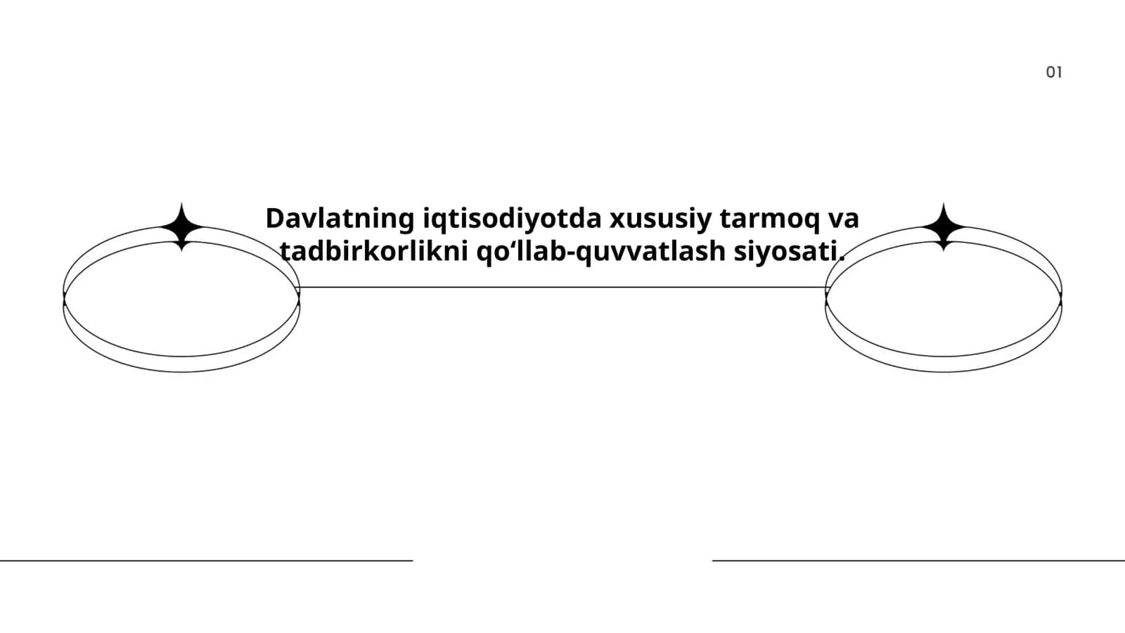 Davlatning iqtisodiyotda xususiy tarmoq va tadbirkorlikni qo‘llab-quvvatlash siyosati 1
