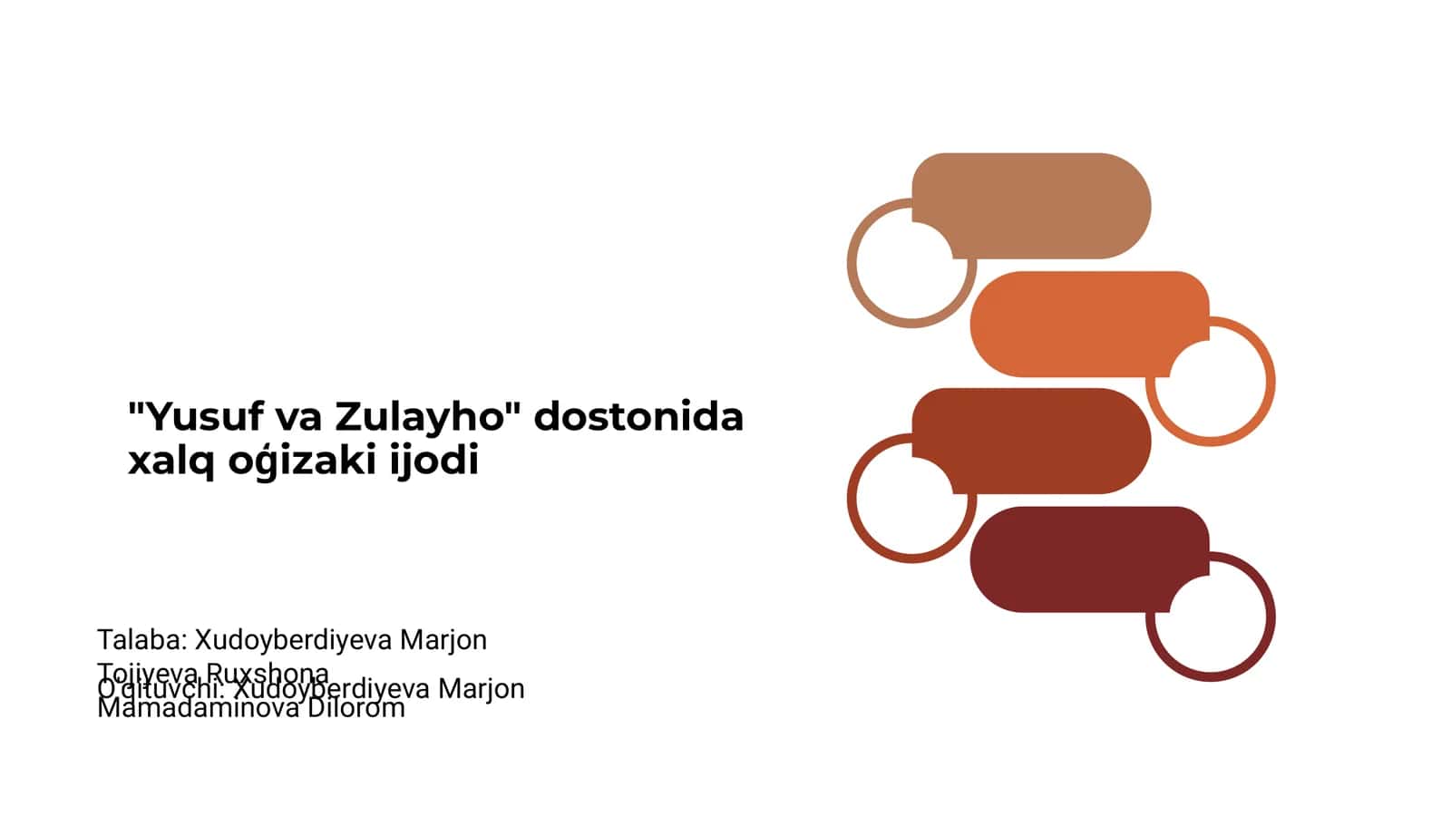 Yusuf va Zulayho 1
