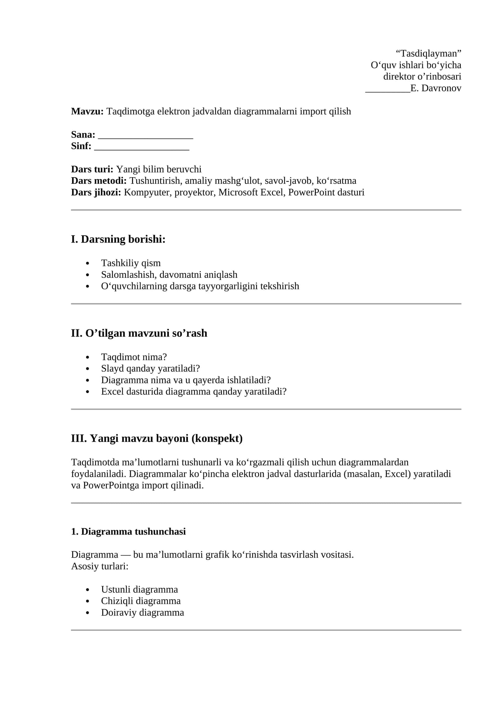 Taqdimotga elektron jadvaldan diagrammalarni import qilish 1