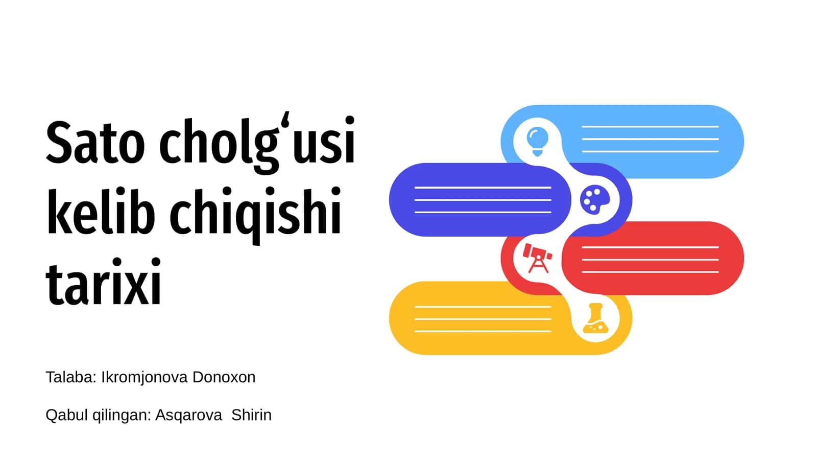 Sato cholgʻusi kelib chiqishi tarixi 1