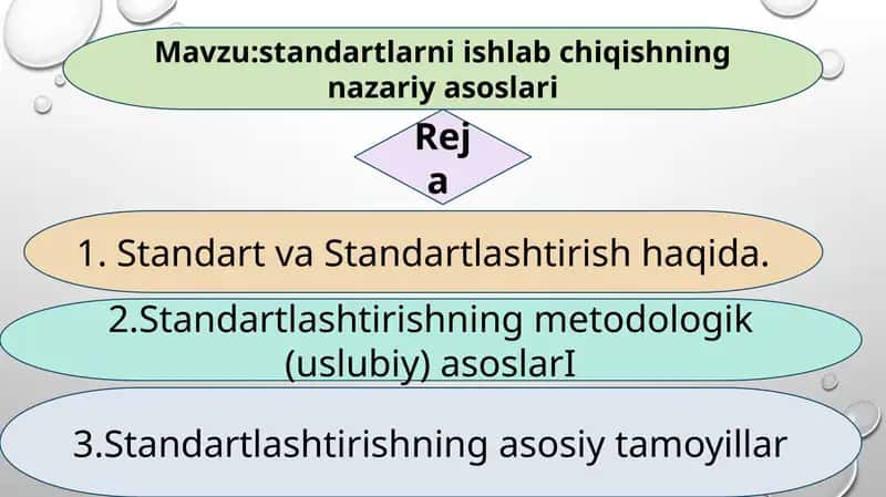 Standartlarni ishlab chiqishning nazariyasoslari 1