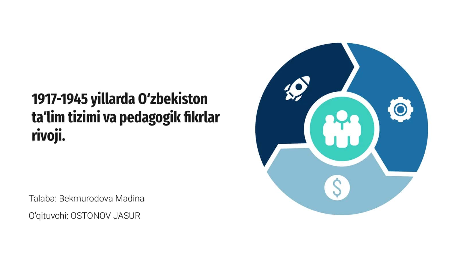 1917-1945 yillarda Oʻzbekiston taʼlim tizimi va pedagogik fikrlar rivoji 1