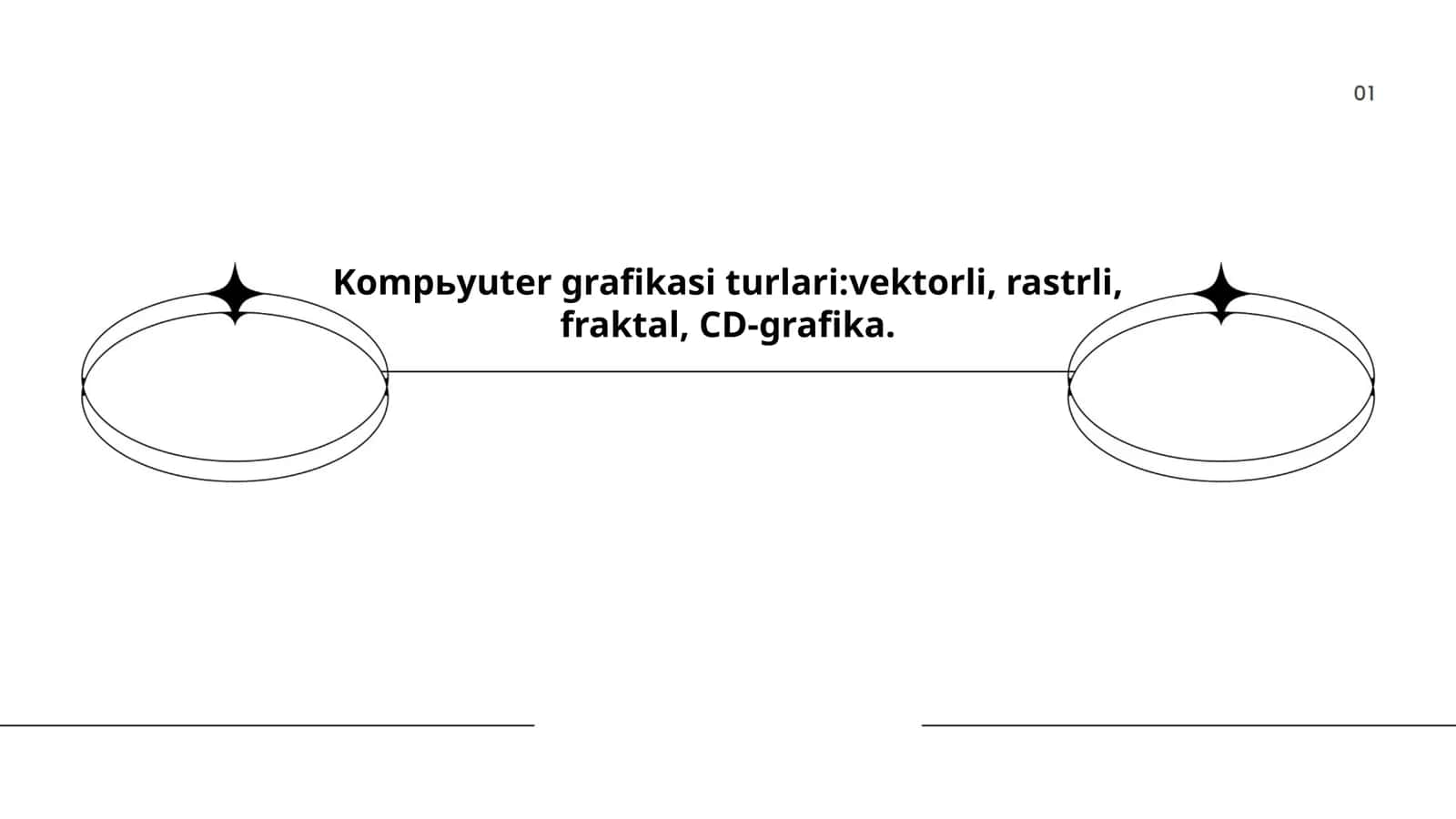 Kompyuter grafikasi turlari:vektorli, rastrli, fraktal, CD-grafika 1