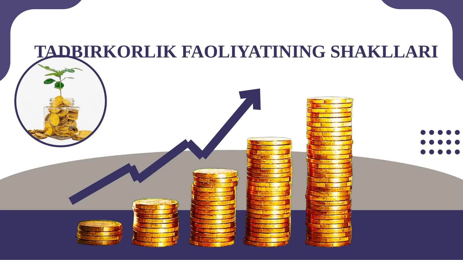 TADBIRKORLIK FAOLIYATINING SHAKLLARI 1