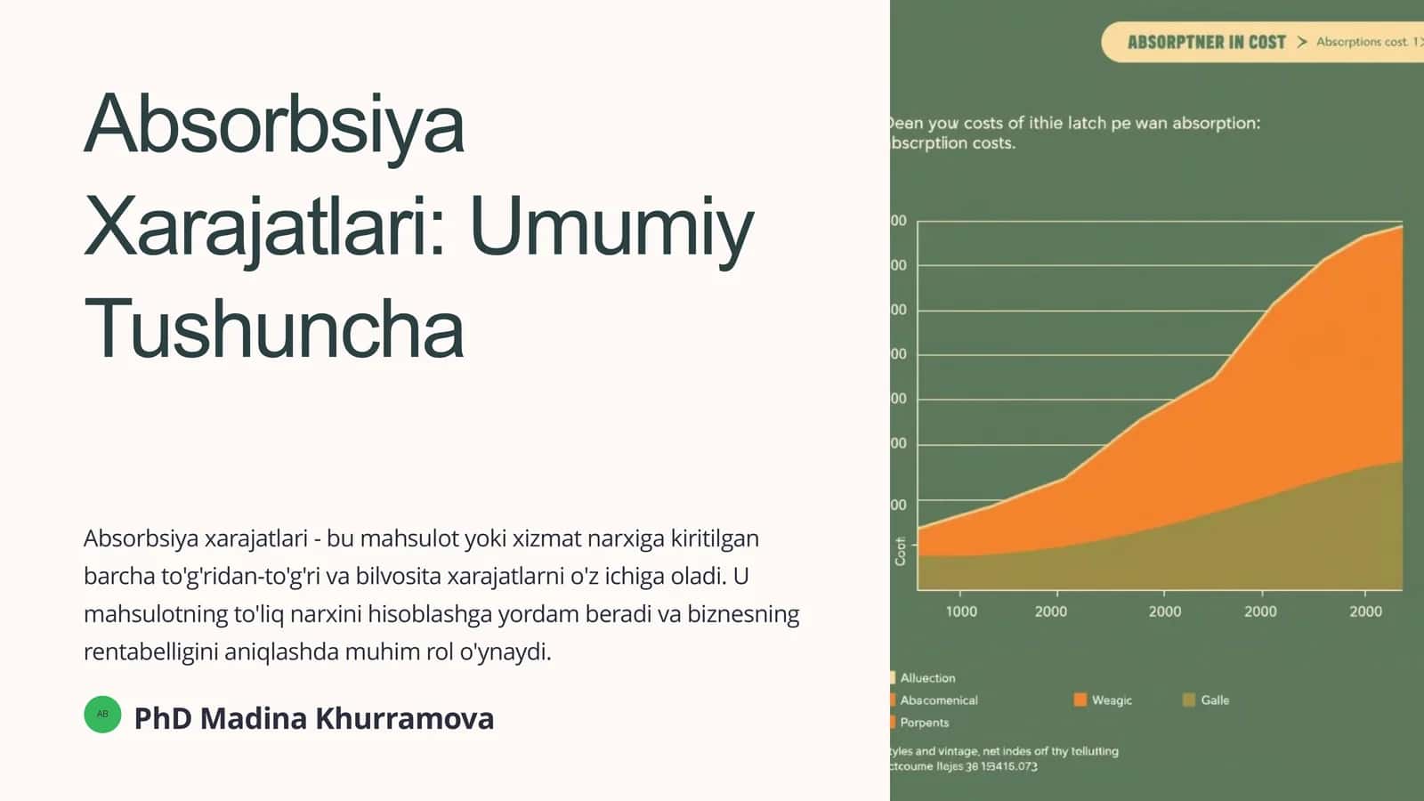 Absorbsiya Xarajatlari: Umumiy Tushuncha 1