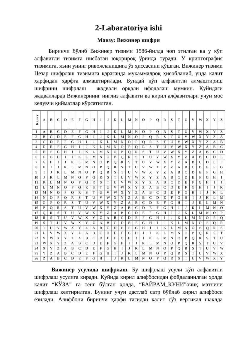 Вижинер шифри 1