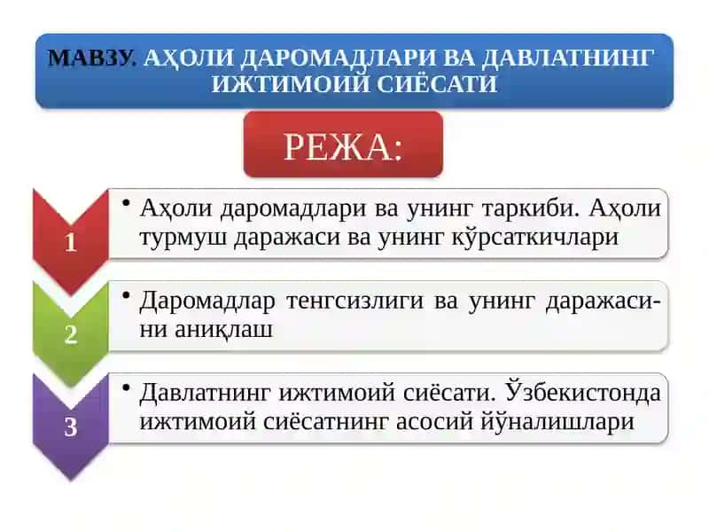 Ижтимоий бандликдан олинадиган даромадлар