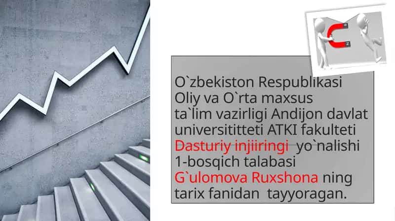 Elektromagnit induksiyasi 1