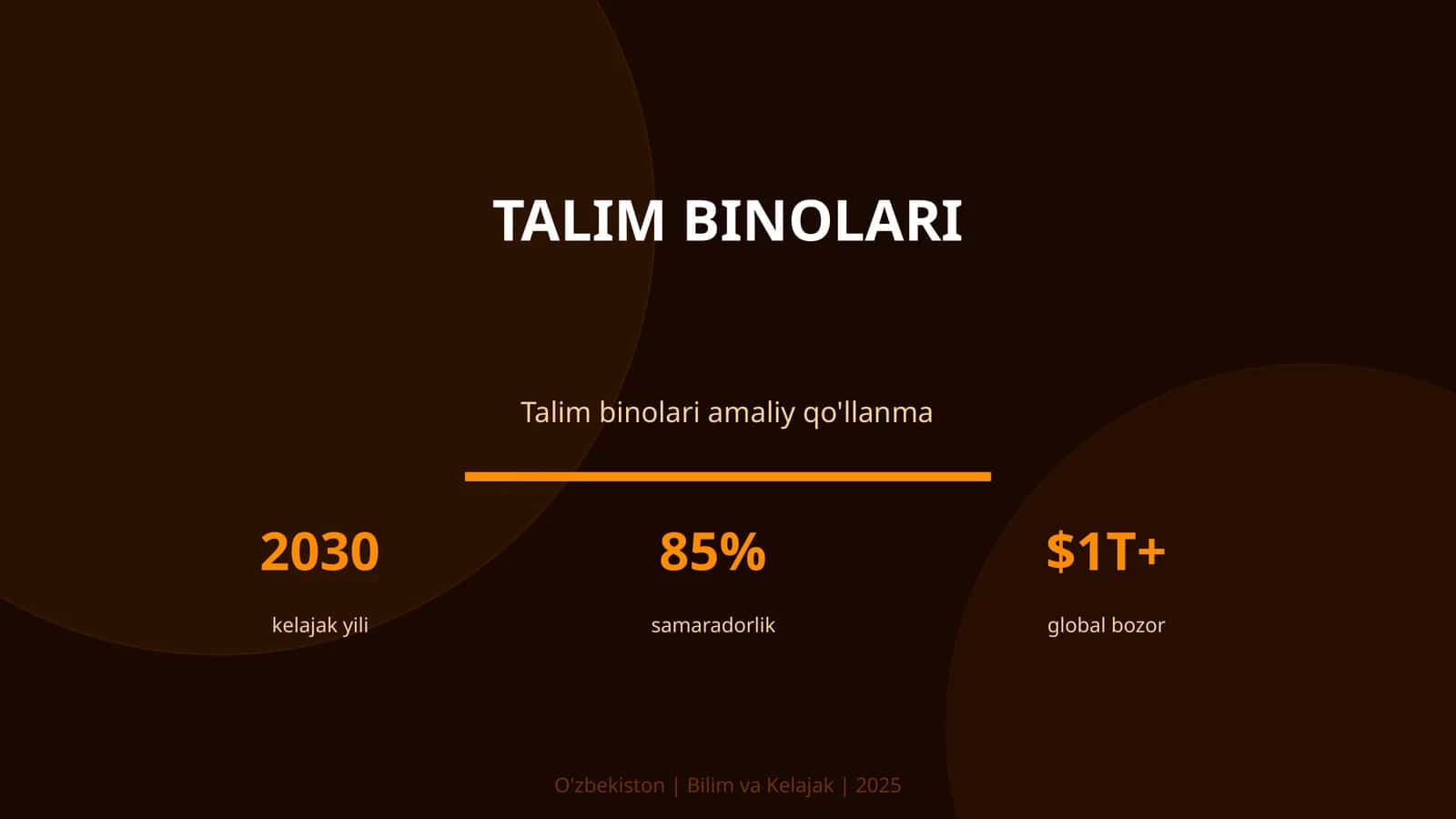 Talim binolari amaliy qo'llanma 1