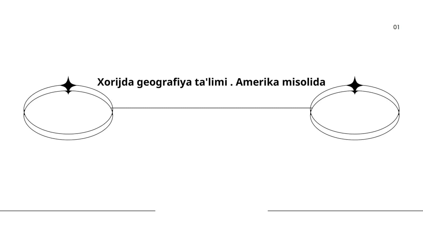 Xorijda geografiya ta'limi. Amerika misolida 1