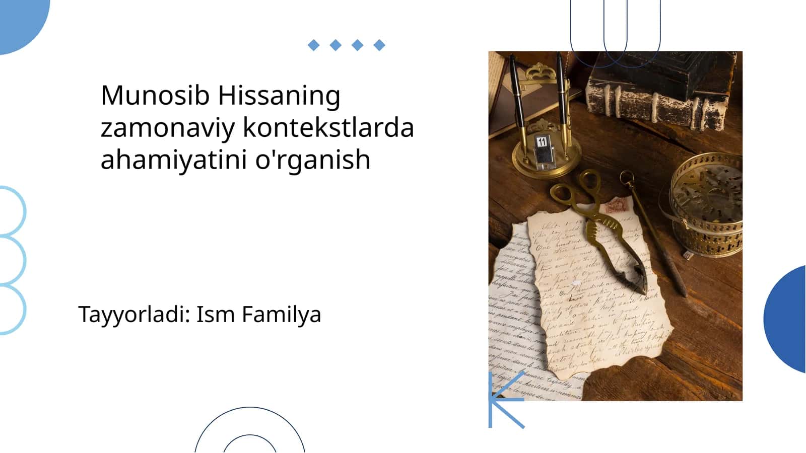 Munosib hissa 1