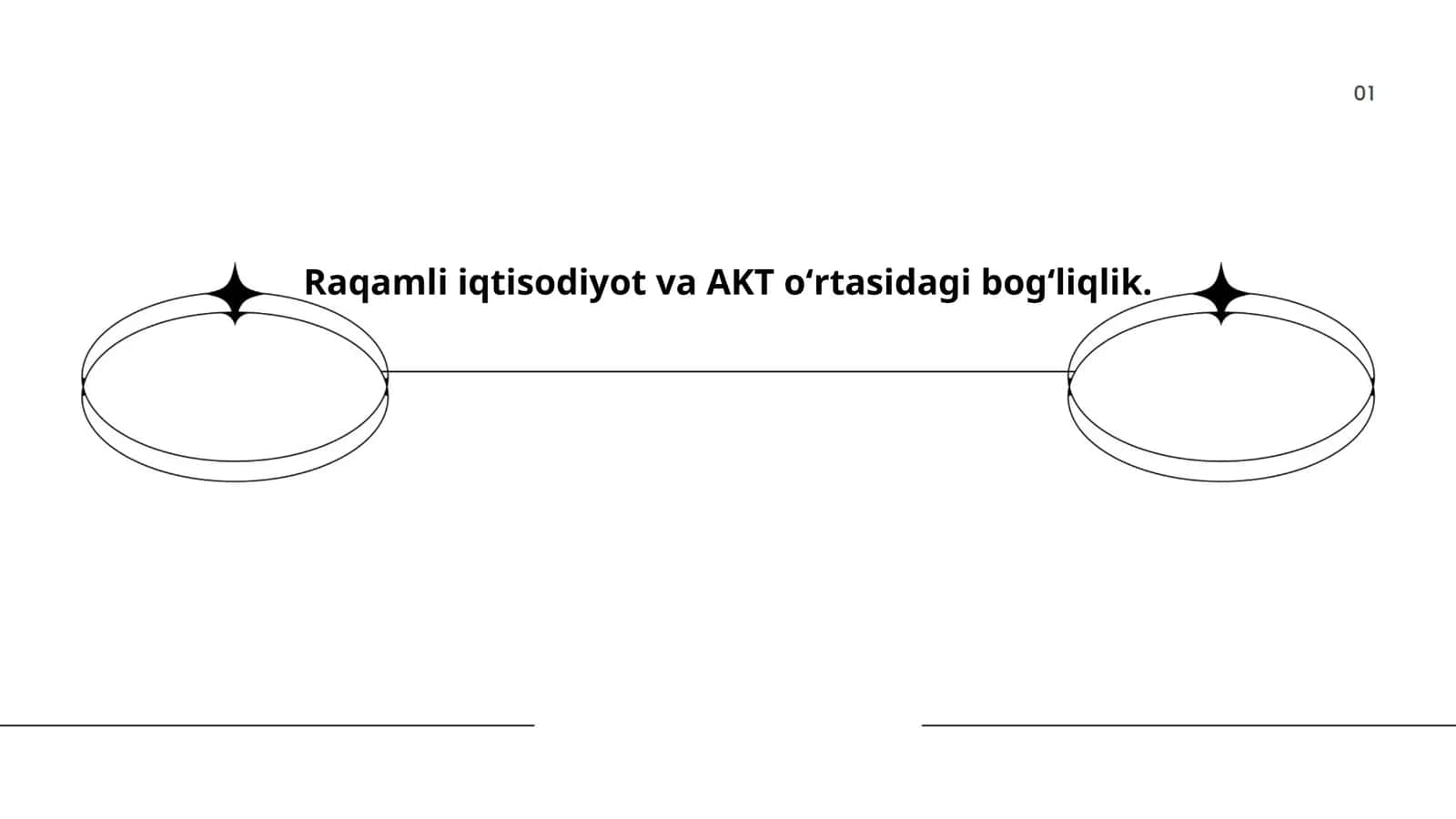 Raqamli iqtisodiyotning ta'siri 1