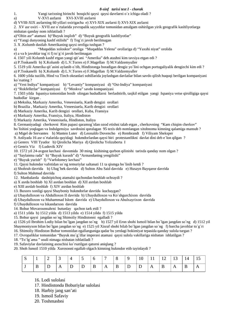 8-sinf tarixi test I - chorak 1