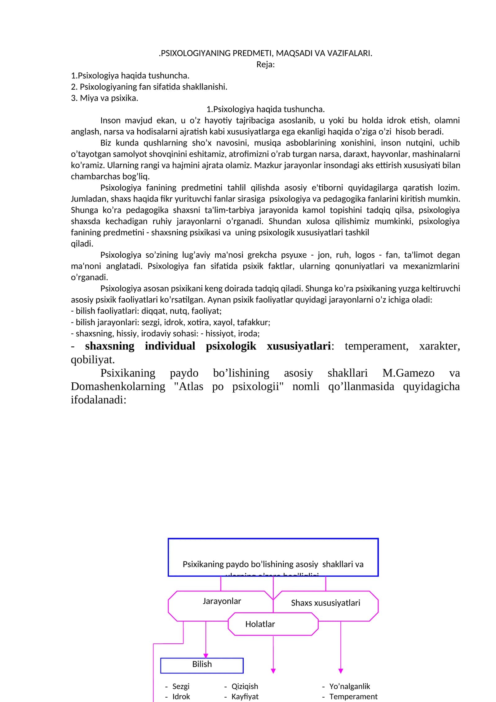 Psixologiya fanining predmeti, maqsadi va vazifalari 1