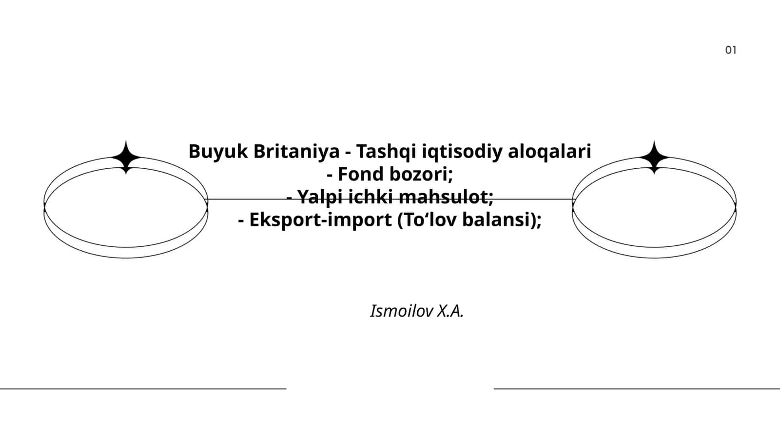 Buyuk Britaniya - Tashqi iqtisodiy aloqalari 1