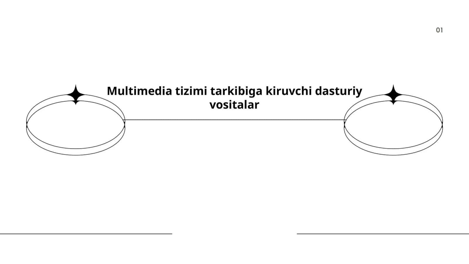 Multimedia tizimi tarkibiga kiruvchi dasturiy vositalar 1