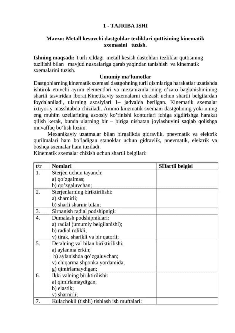 Metall kesuvchi dastgohlar tezliklari quttisining kinematik sxemasini tuzish 1