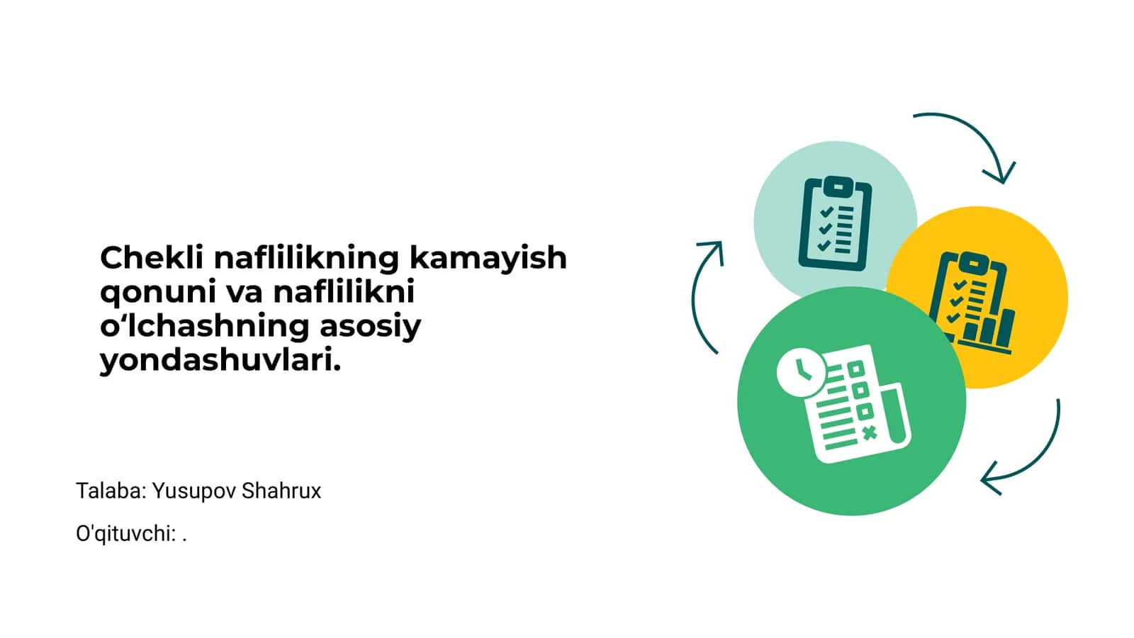 Chekli naflilikning kamayish qonuni va naflilikni o'Ichashning asosiy yondashuvlari 1