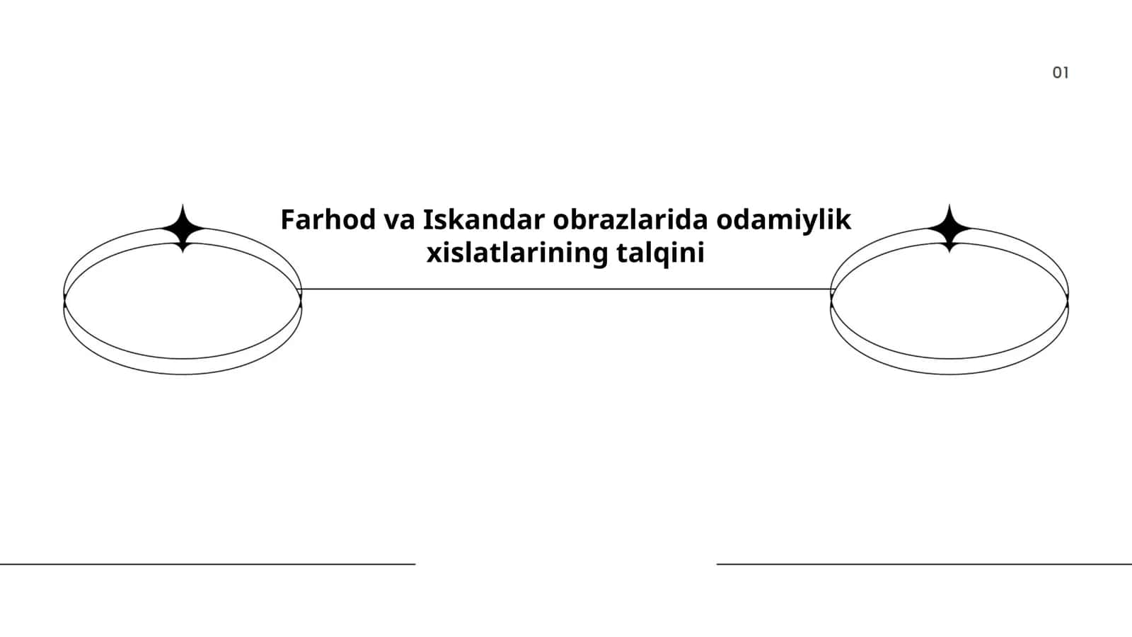 Farhod va Iskandar obrazlarida odamiylik xislatlarining talqini 1