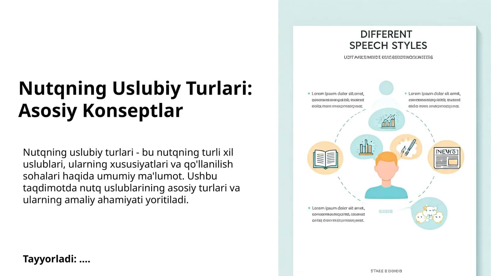 Nutqning Uslubiy Turlari: Asosiy Konseptlar 1