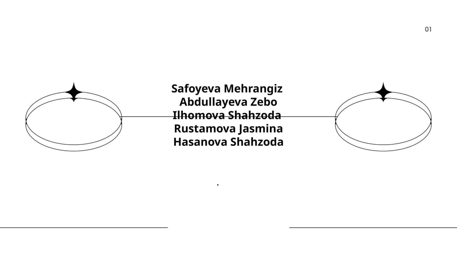 Safoyeva Mehrangizning hayoti va faoliyati 1