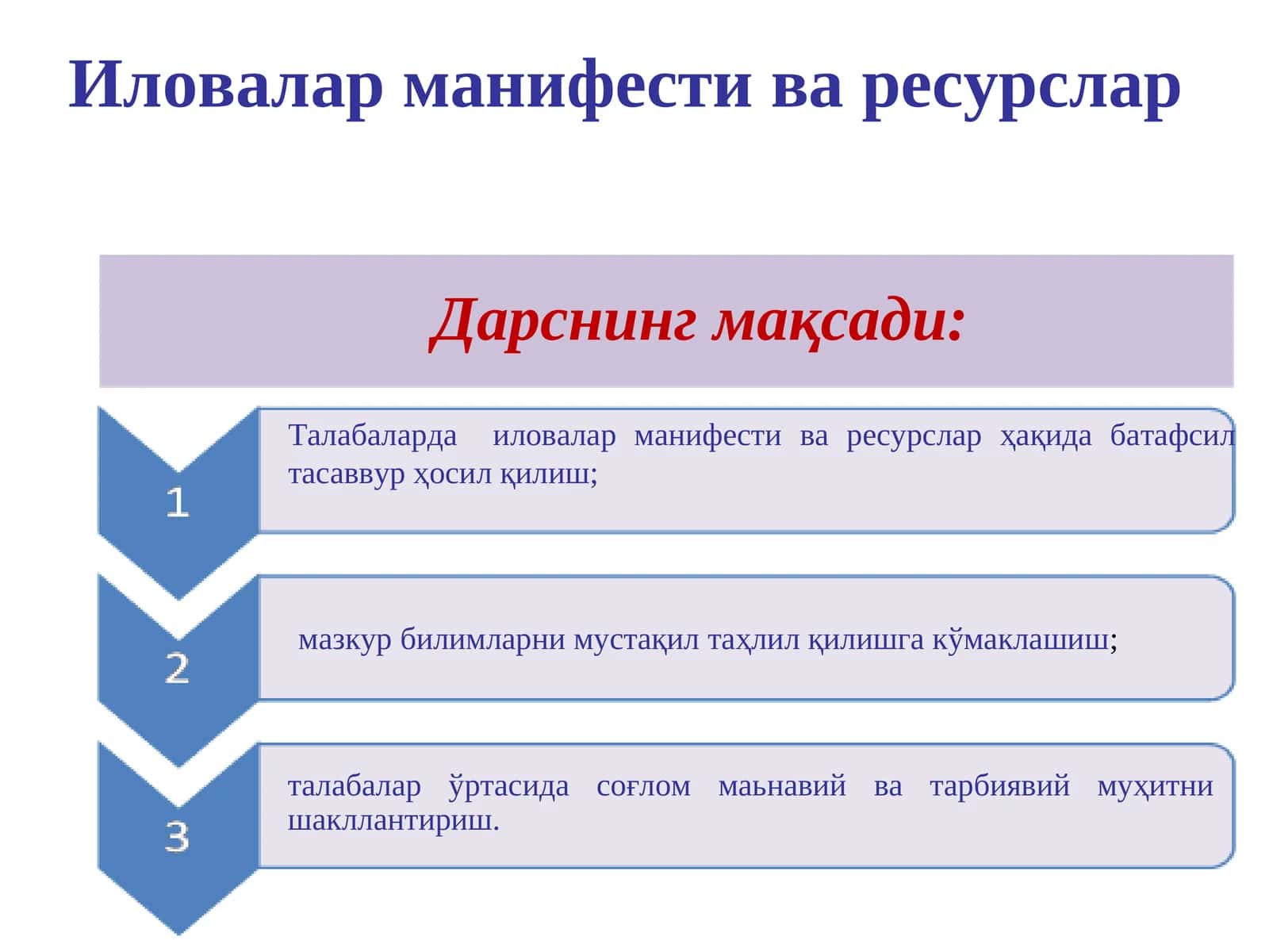 Иловалар манифести ва ресурслар 1